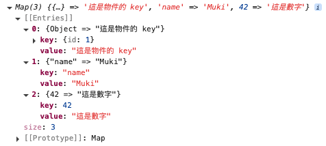 JavaScript 中 Map 與 WeakMap 的介紹，以及和 Object 的差別 (1/2) – MUKI space*