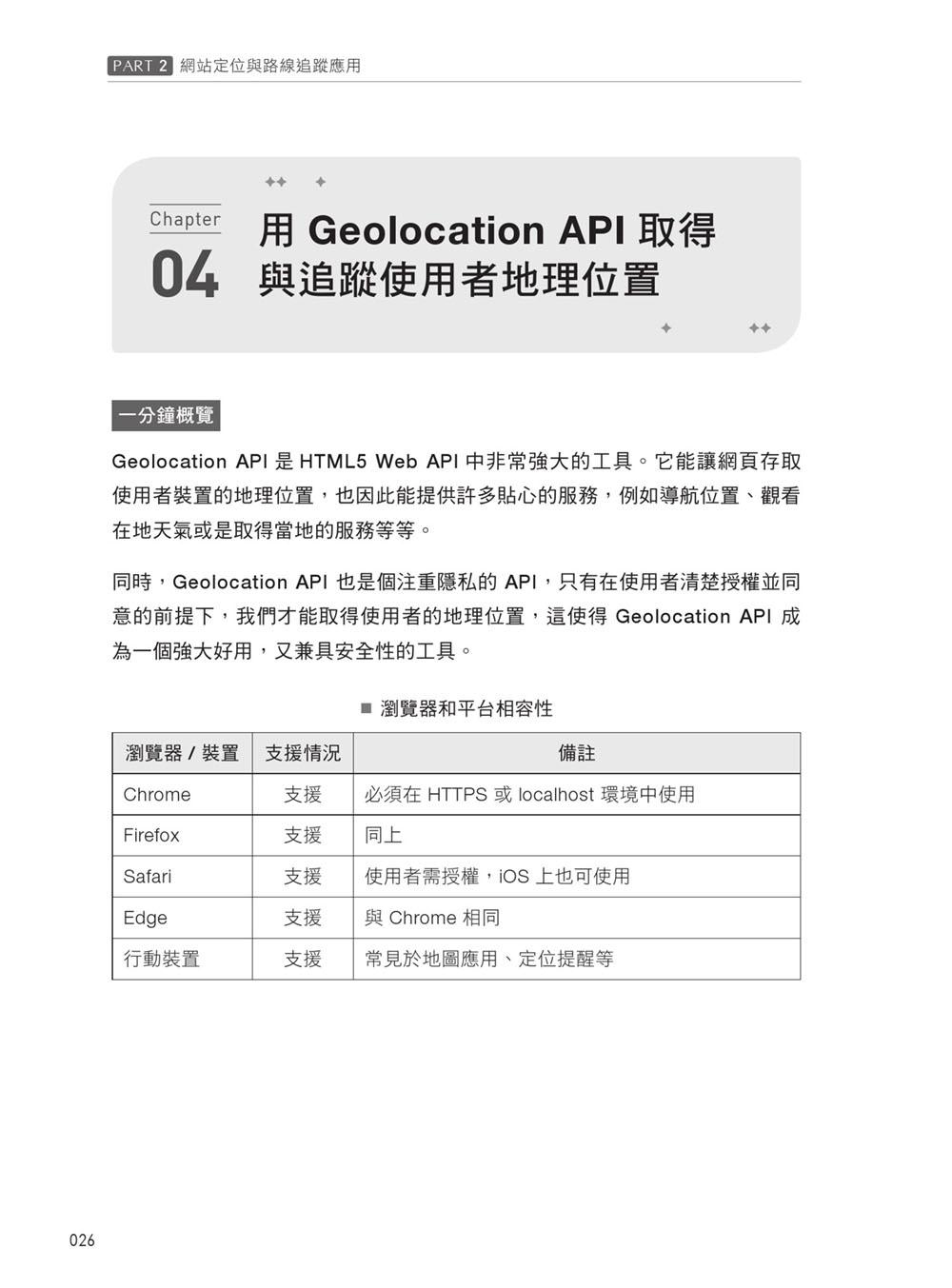 Browser Web API 攻略大全 新書介紹與歷程分享 – MUKI space*