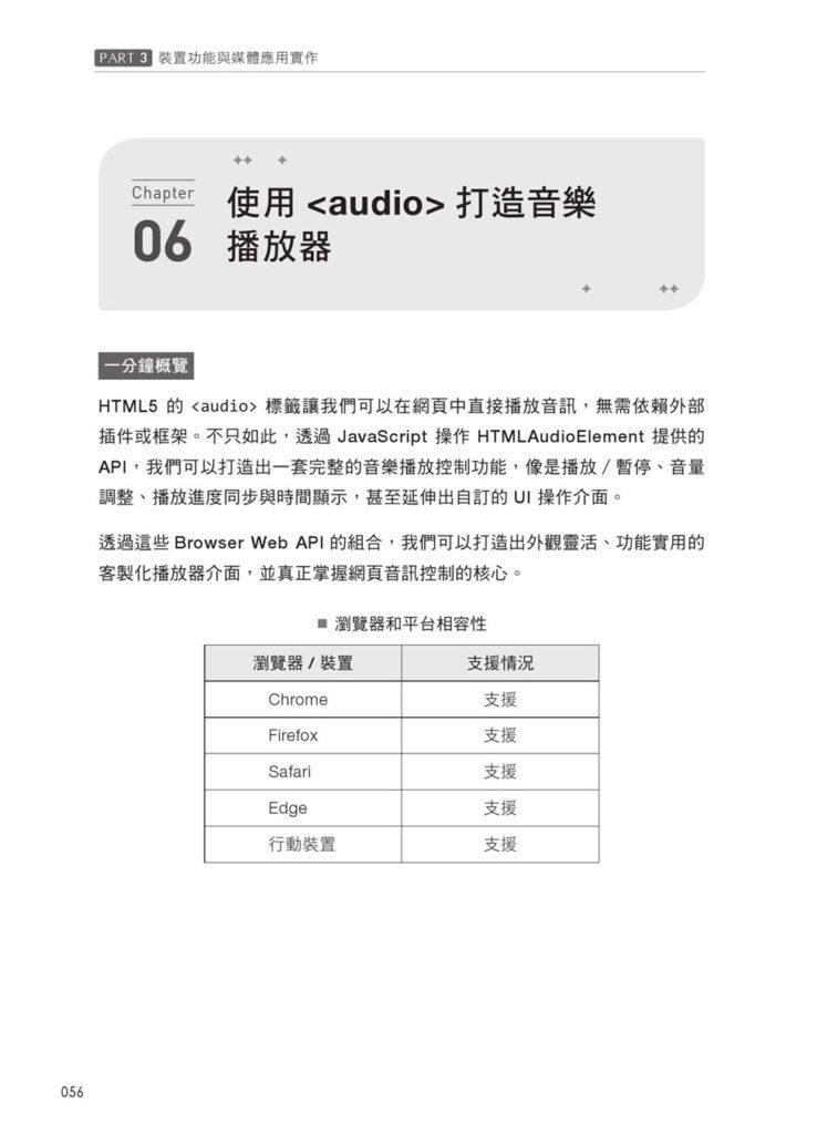 Browser Web API 攻略大全 新書介紹與歷程分享 – MUKI space*