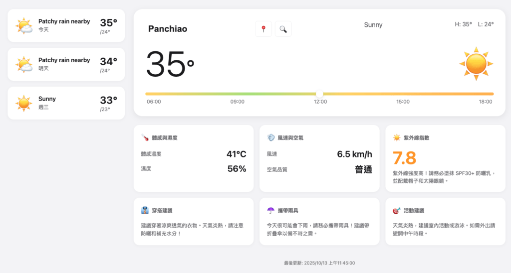 Claude Code Plugins (外掛 / 插件) 功能試用與心得分享 – MUKI space*