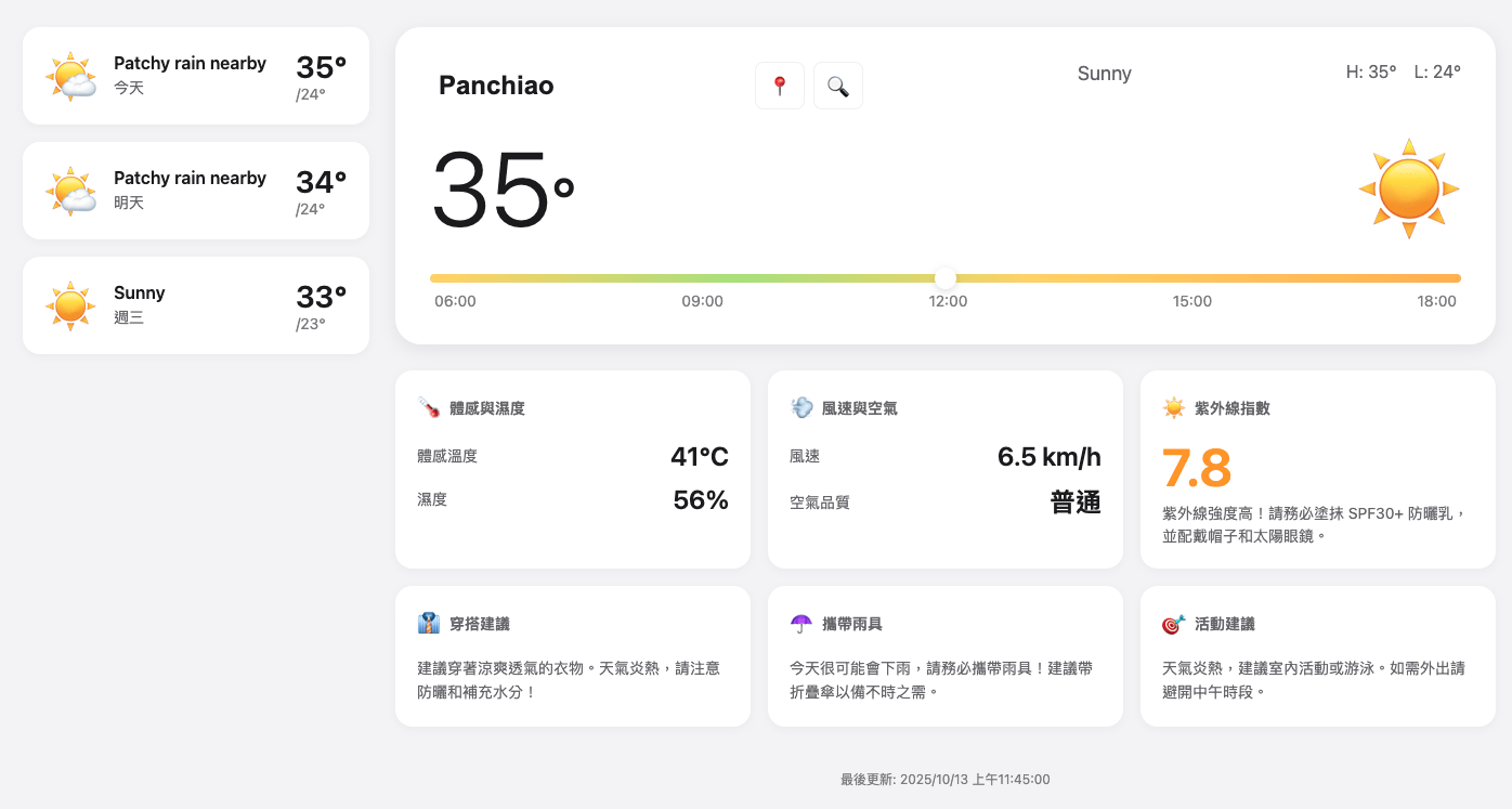 Claude Code Plugins (外掛 / 插件) 功能試用與心得分享 – MUKI space*