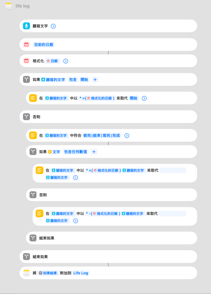 如何使用時間記錄軟體 (Timing.app) 和 iOS 捷徑建立自己的 Life Log 系統 – MUKI space*