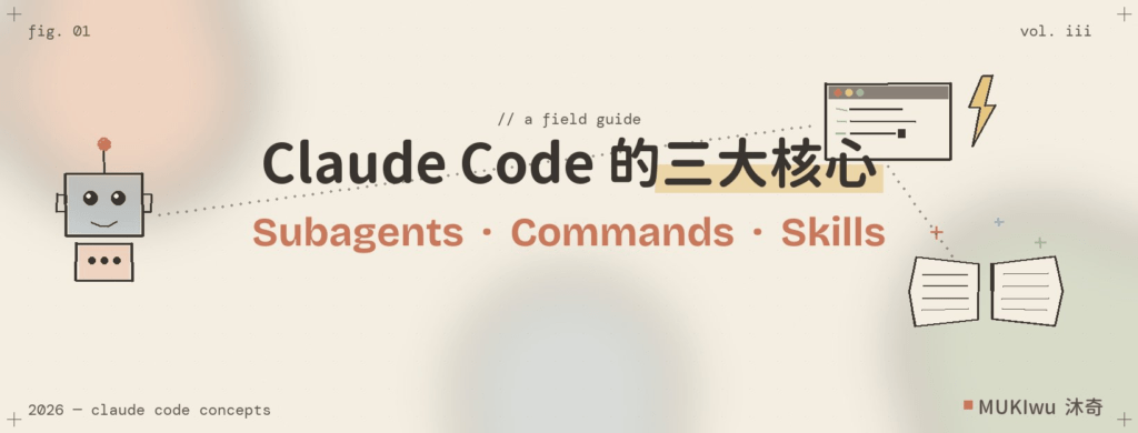 Claude Code 的三大核心介紹：Subagents、Commands、Skills – MUKI space*