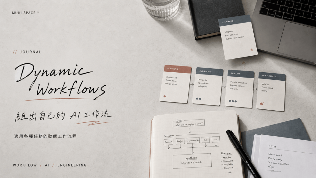 介紹適用各種任務的 Claude Code 動態工作流程 (dynamic workflows) – MUKI space*